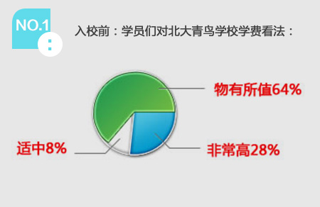 NO.1 УǰѧԱǶԱѧУѧѿ